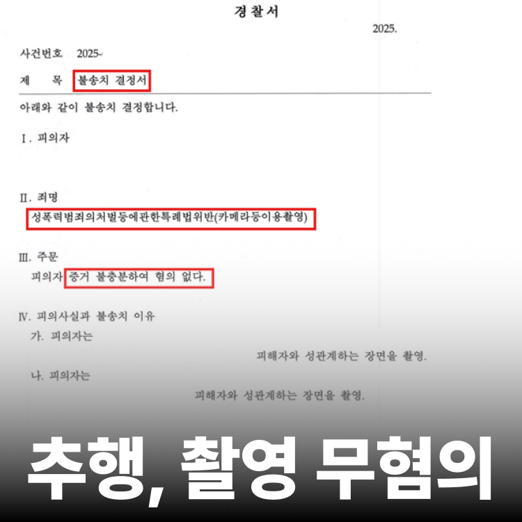 합의촬영 무혐의